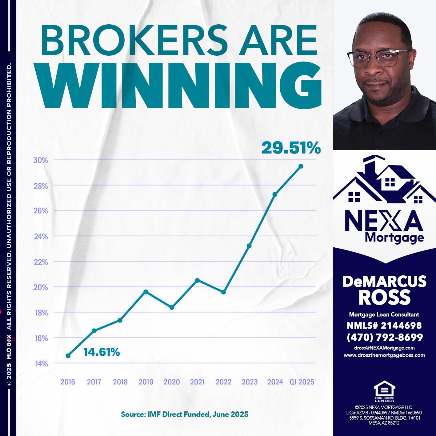 BROKERS ARE WINNING - DeMarcus Ross -Dross the Mortgage Boss