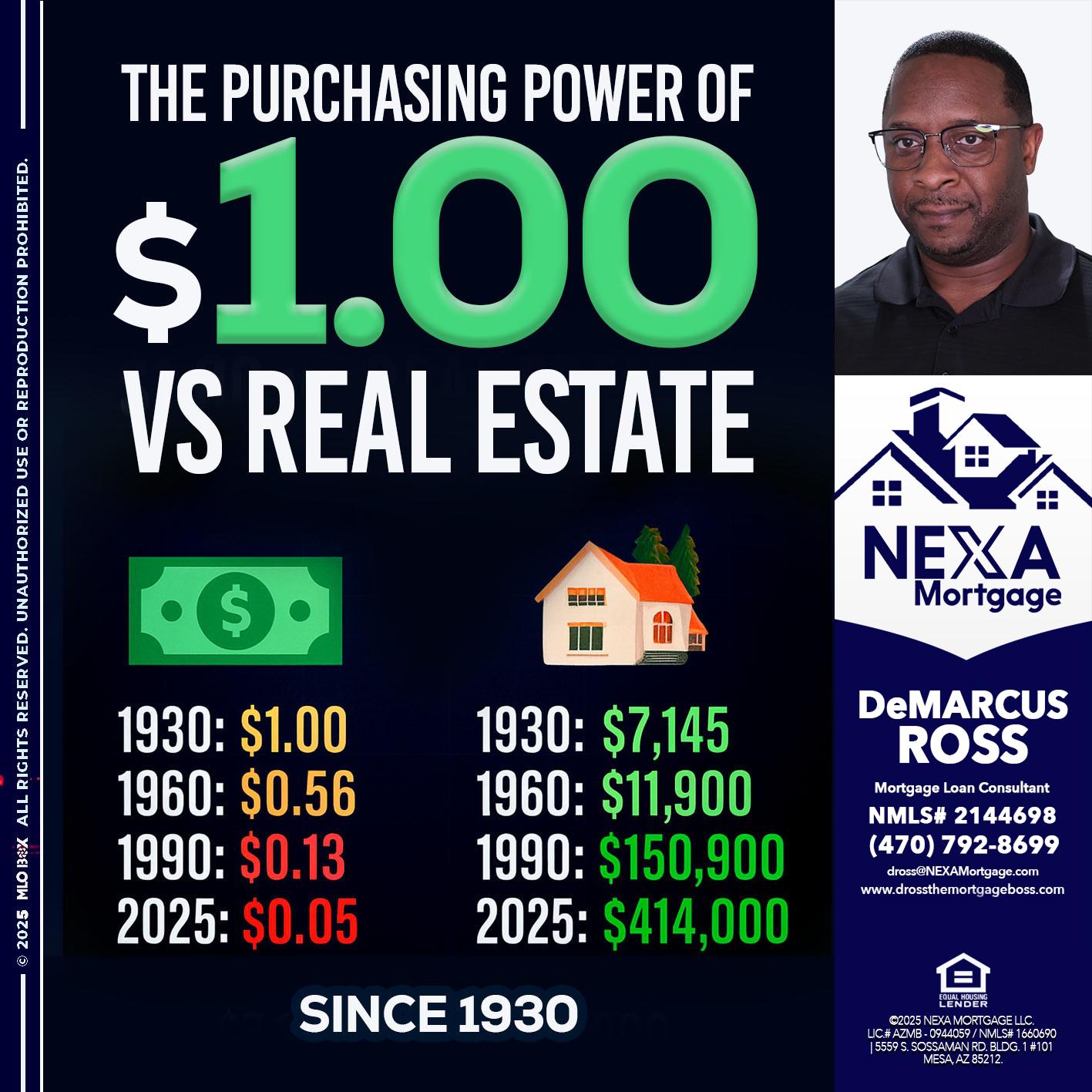 THE PURCHASING - DeMarcus Ross -Dross the Mortgage Boss