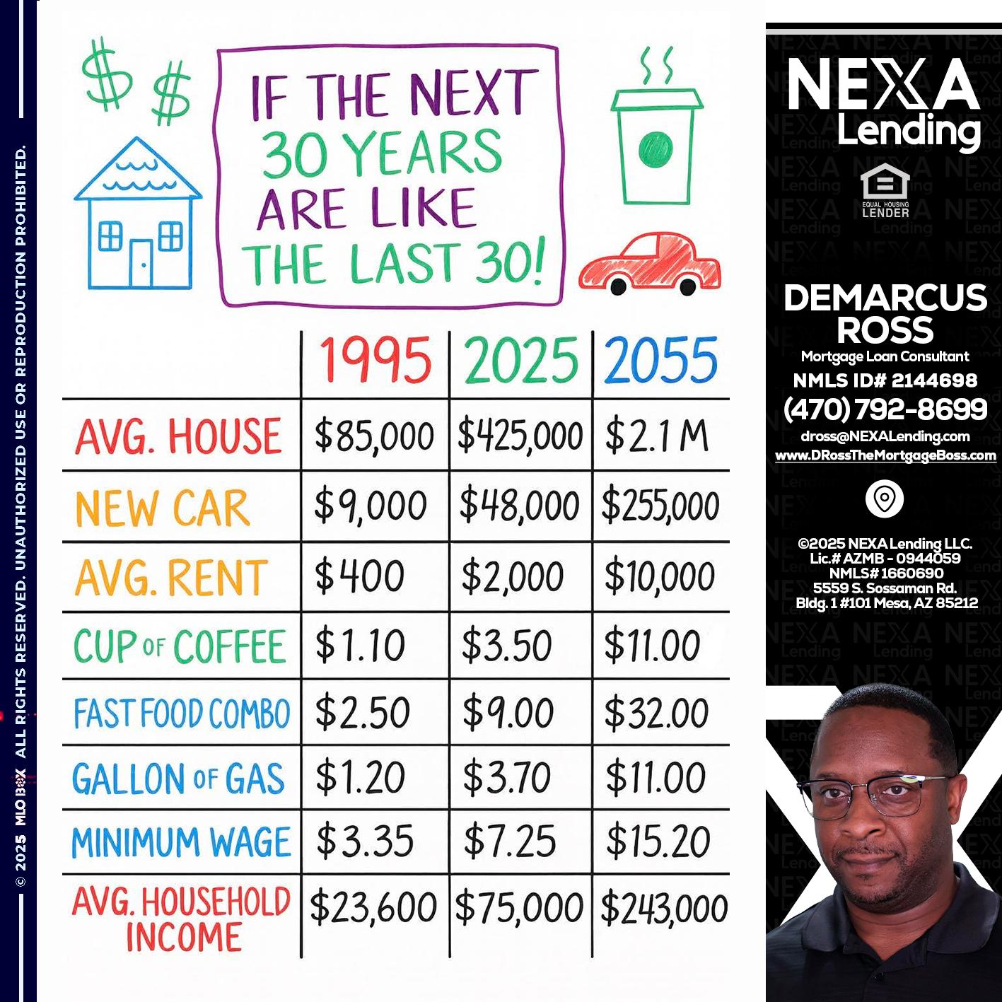 in the next 30 years - DeMarcus Ross -Dross the Mortgage Boss