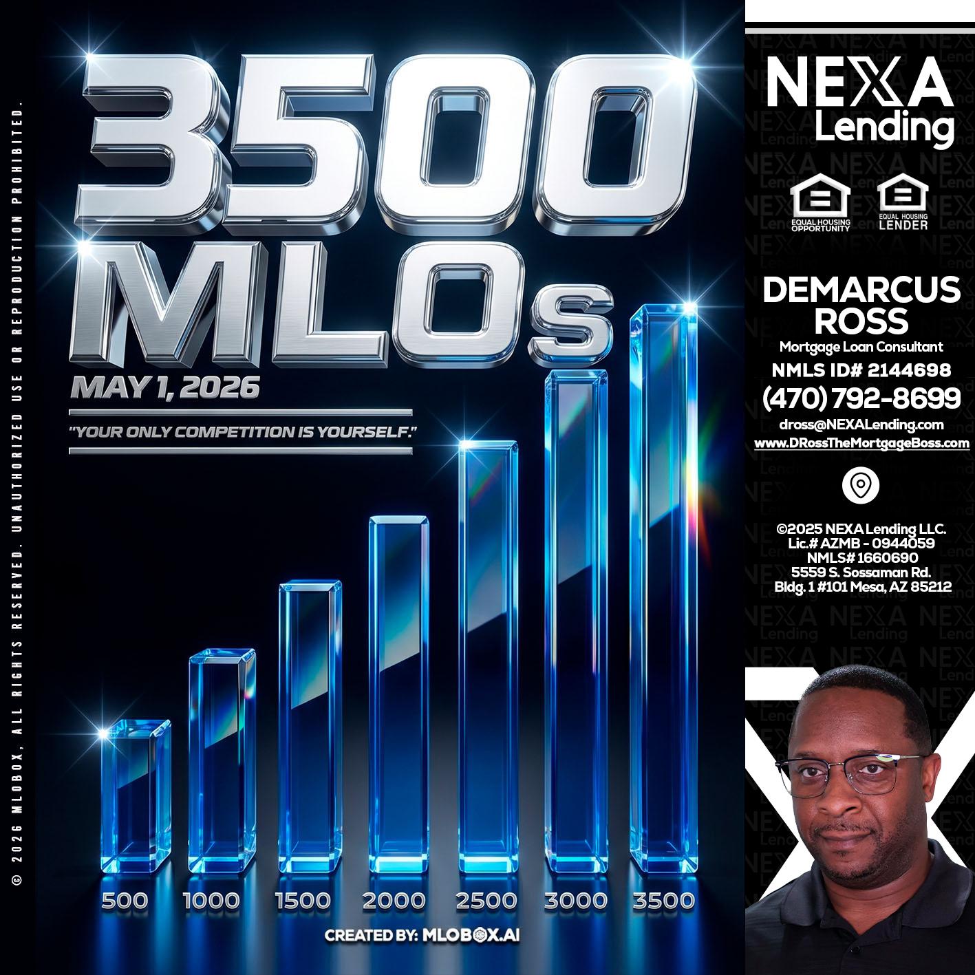 3500 MLOs - DeMarcus Ross -Dross the Mortgage Boss